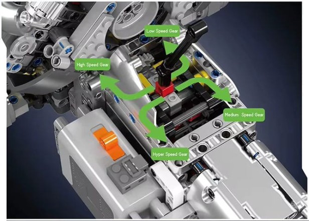 KLOCKI MOULD KING 10201 SILNIK BUGATTI W16 ENGINE &amp; GERABOX | 2024 EL.